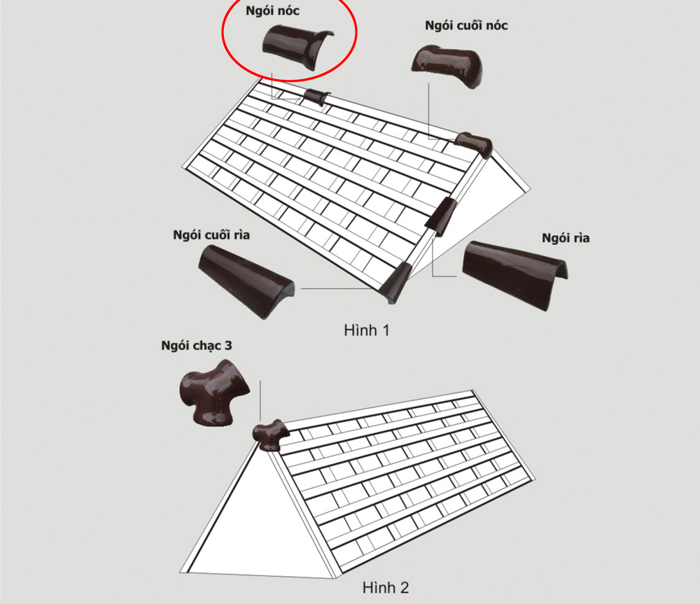 High-class enamel tile - Roof tiles
